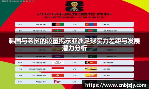 韩国与老挝的较量揭示亚洲足球实力差距与发展潜力分析